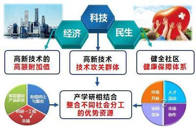 天津市智能人機交互康復工程技術(shù)中心獲批即將組建